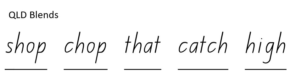 QLD Sound Button blends
