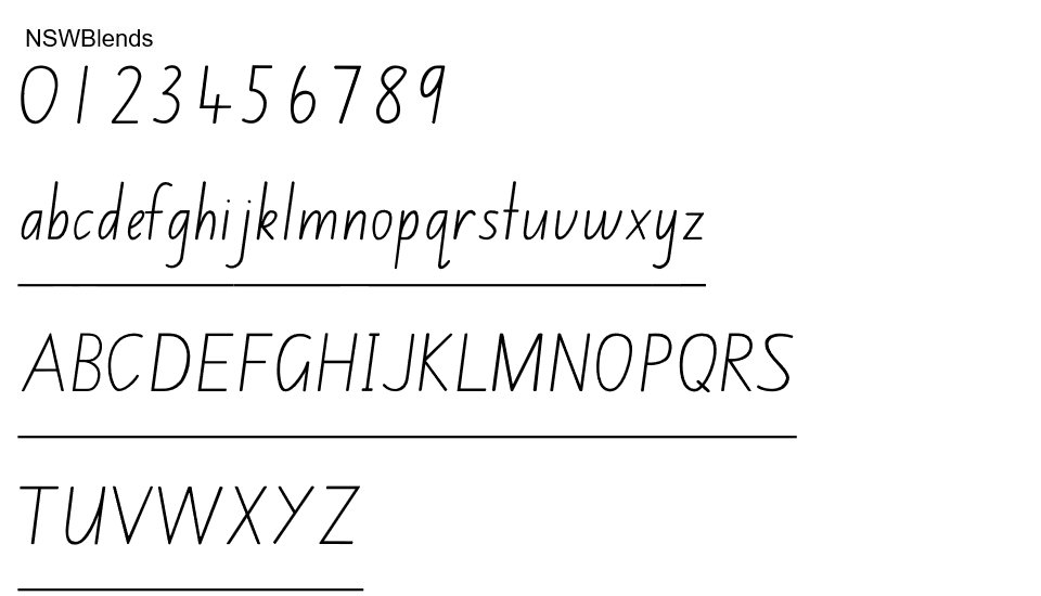 A-Z