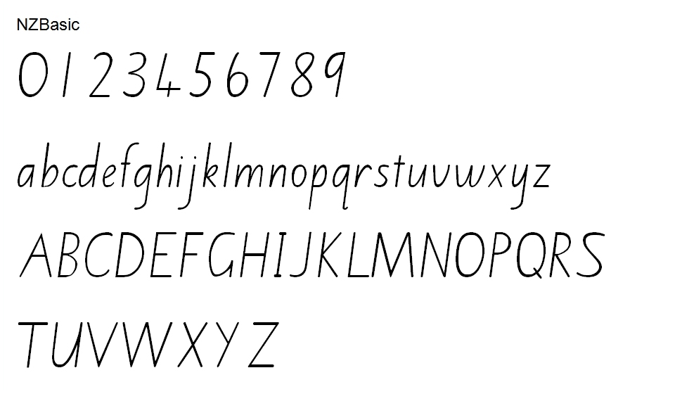 A-Z