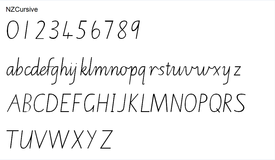 A-Z