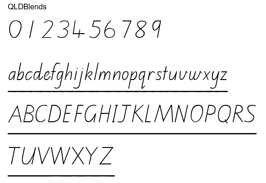 A-Z