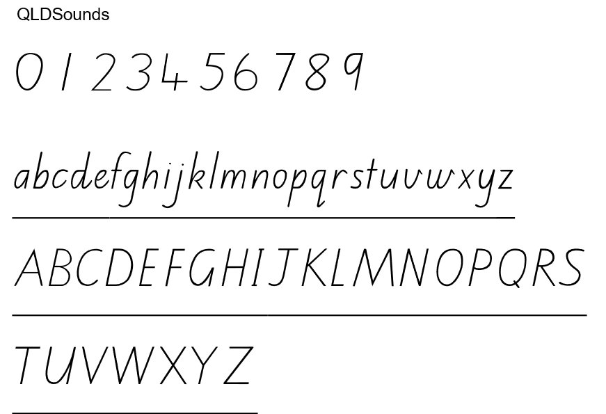 A-Z