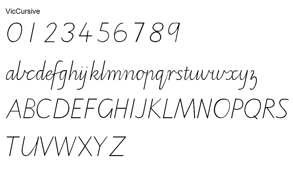 A-Z